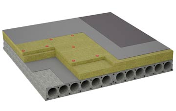 considerations of Higher Hurdsfield flat roofing insulation